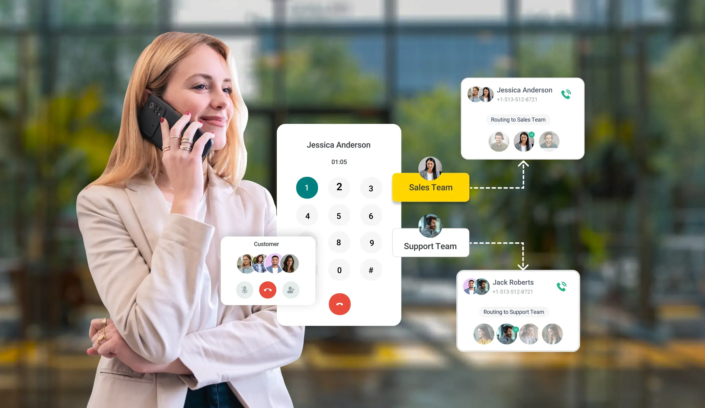 What Is a Multiple Call Flow and How Does It Improve Call Management?